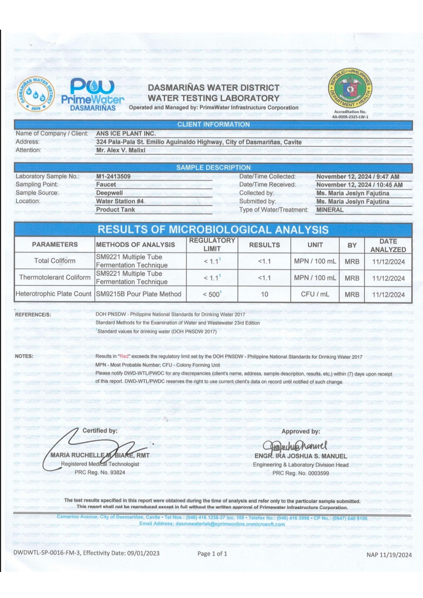 Micro Analysis - MINERAL WATER